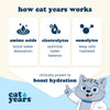 Hydration Booster