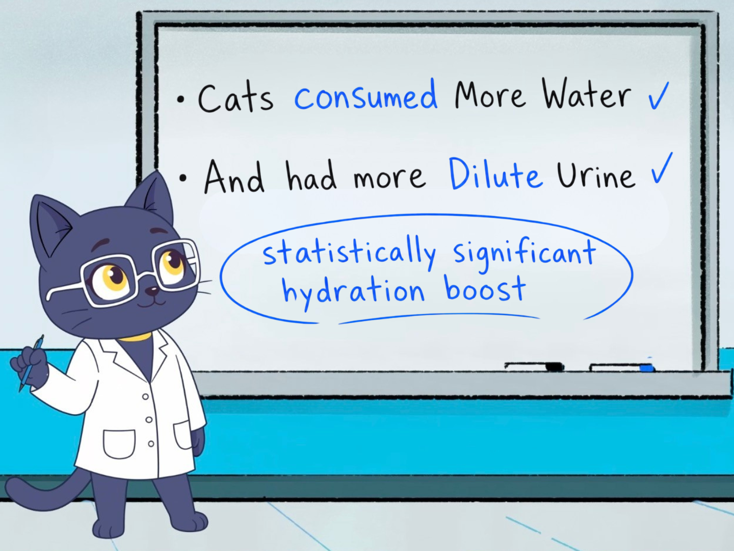 one cat years a day is clinically proven to boost hydration
